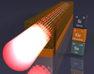 首个可直接兼容硅芯片的锗锡半导体激光器