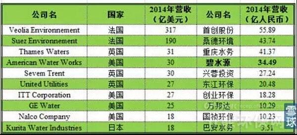 币安——比特币、以太币以及竞争币等加密货币的交易平台【河海大学王牌专业】最好的热门专业排名一览表