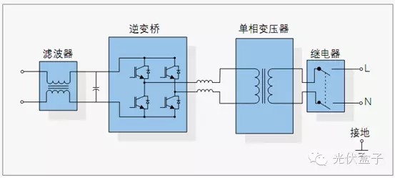 不倒翁的简单原理图_怎么看简单的电路原理图