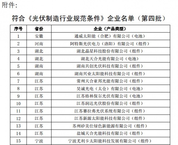 工信部公布《光伏制造行业规范条件》企业名单