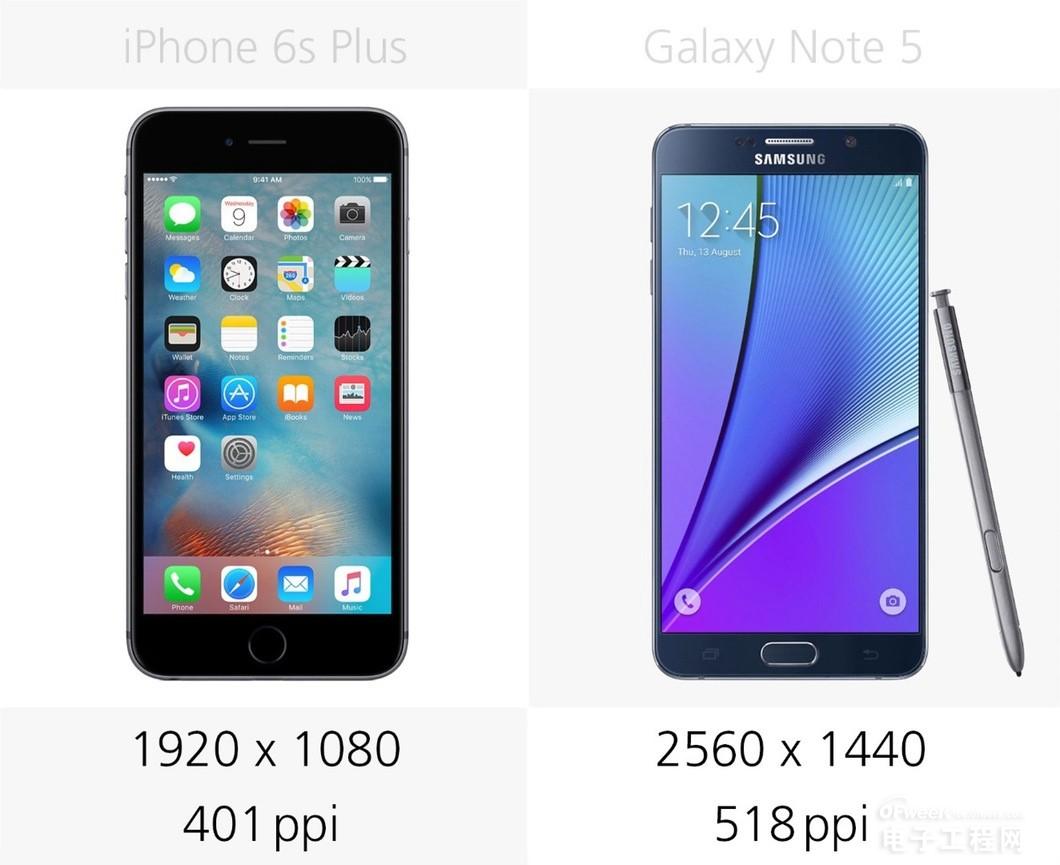 大屏抉择:苹果iPhone 6s\/三星Galaxy Note5规格