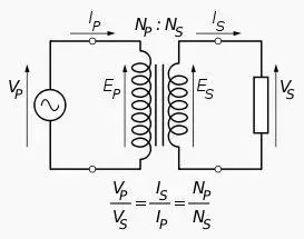 变压器是利用什么原理_变压器原理
